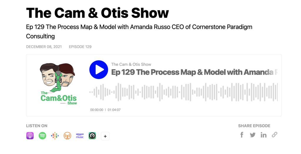 video of thumbnail of Cam & Otis show episode 129